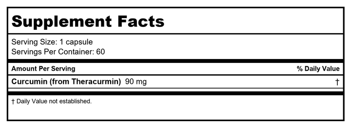 BioCeuticals Theracurmin Triple 60c - Supplement Facts panel