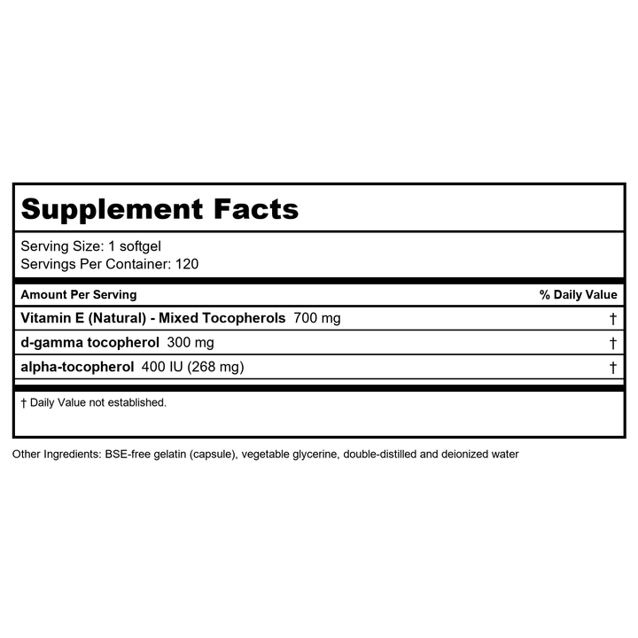 A.C. Grace-Unique Derma Skin Treatment 1.7 oz Cream - Supplement Facts panel