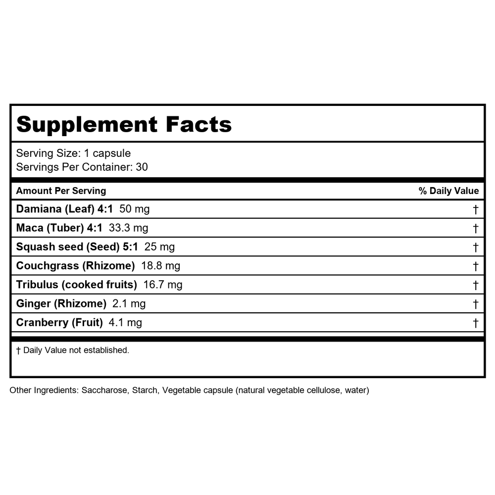 Activa Well Being Man - Supplement Facts panel
