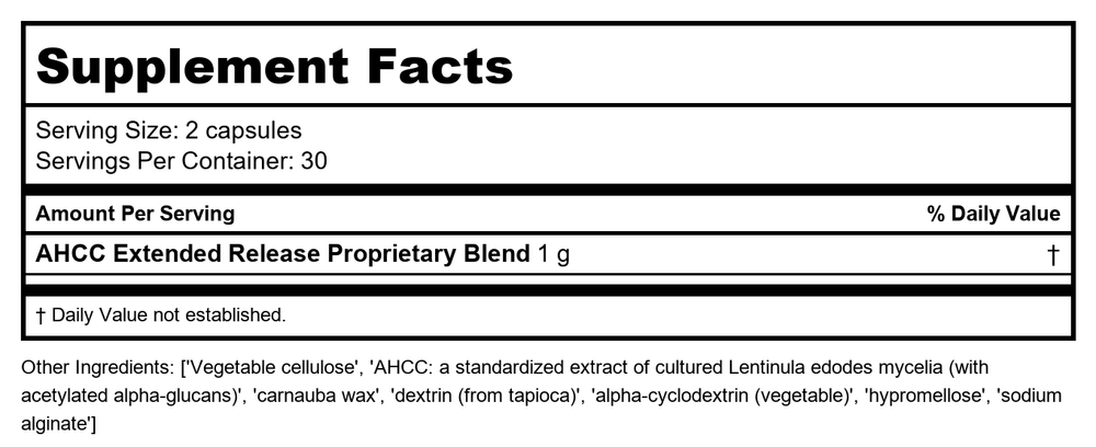 American Biosciences - Supplement Facts panel