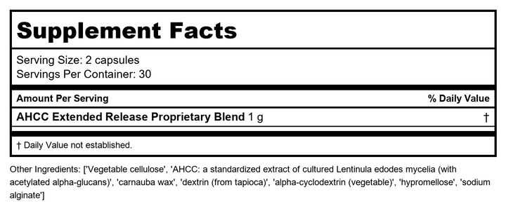 American Biosciences - Supplement Facts panel