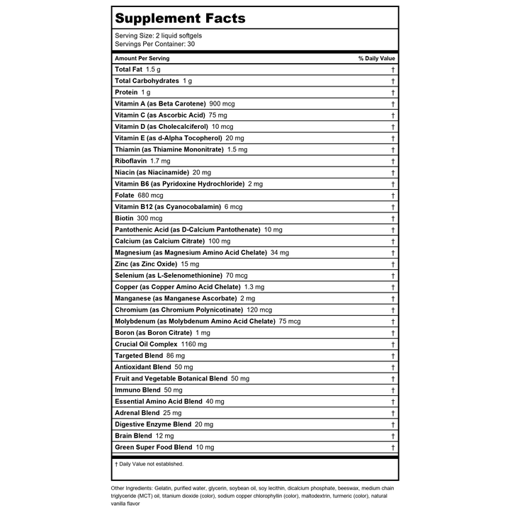 AMG Naturally - Supplement Facts panel