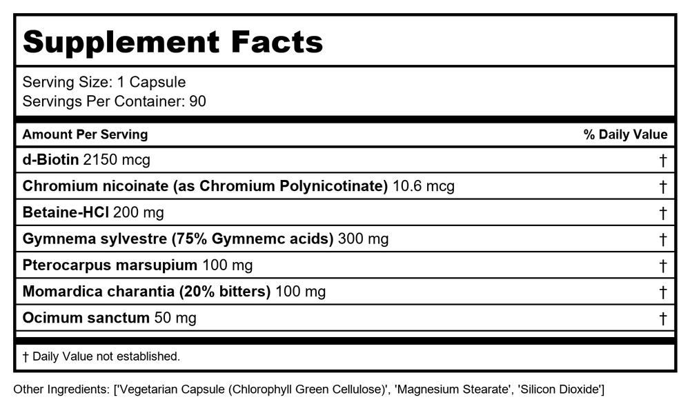 Ayush Herbs BioGymnema 90 Capsules - Supplement Facts panel