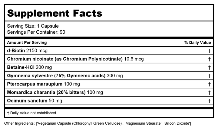 Ayush Herbs BioGymnema 90 Capsules - Supplement Facts panel