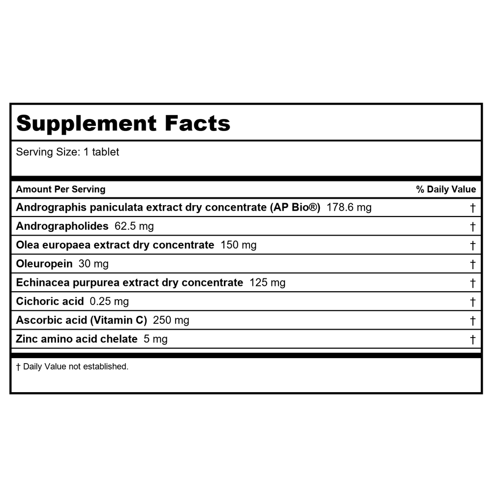 Bioceuticals Armaforce 60 - Supplement Facts panel