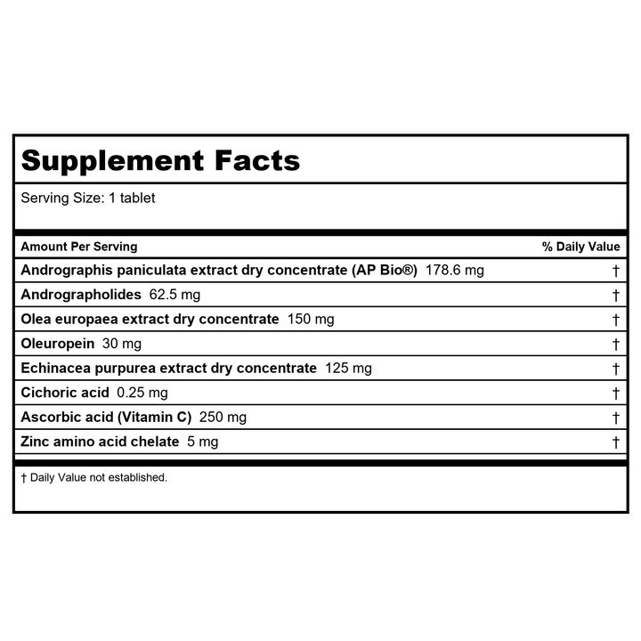 Bioceuticals Armaforce 60 - Supplement Facts panel