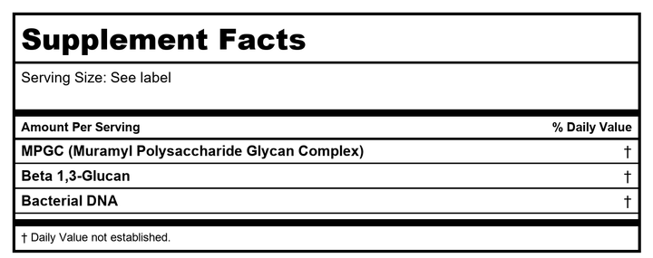 Aidan Imm-kine - 60 Capsules - Supplement Facts panel