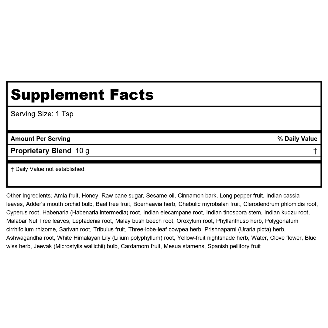 Ayush Herbs Amla Plex, 10.6 Ounce - Supplement Facts panel