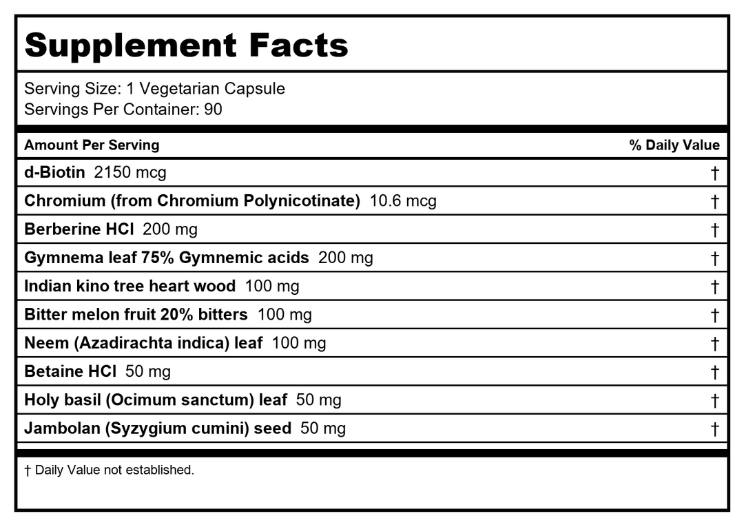 Ayush Herbs BioGymnema 90 Capsules - 2 Pack - Supplement Facts panel