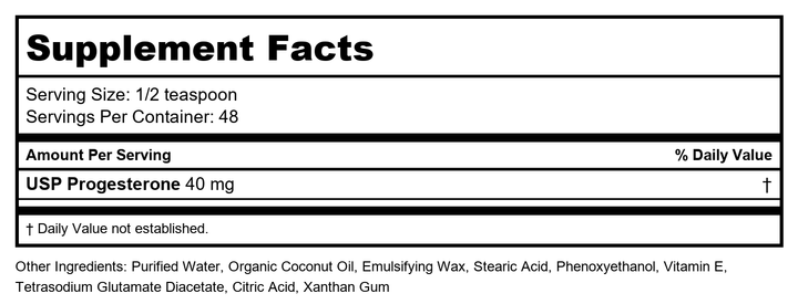 Bezwecken Progonol Cream 2oz - Supplement Facts panel