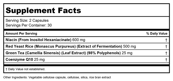 Nutra BioGenesis BioLipotrol - 60 Capsules - Supplement Facts panel