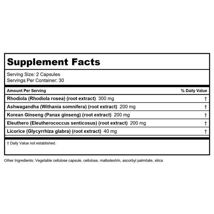 Nutra BioGenesis BioAdaptogen Ultra 60 Capsules  PN 10294 - Supplement Facts panel