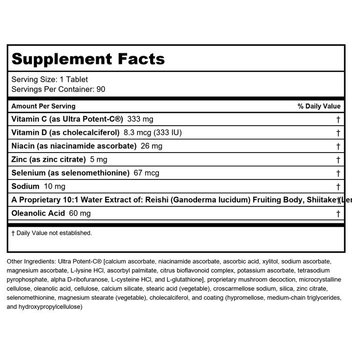 Metagenics ImmuCore 90 Tablets - Supplement Facts panel