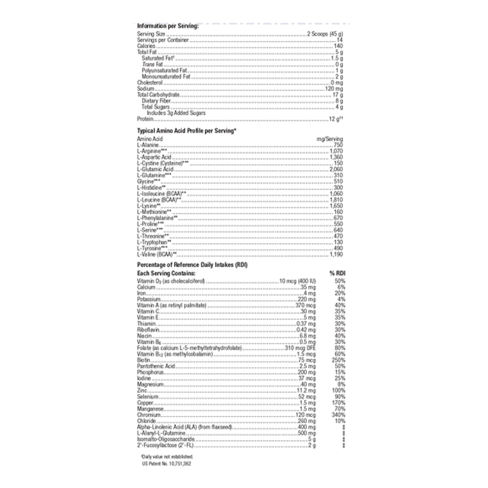 Supplement Facts