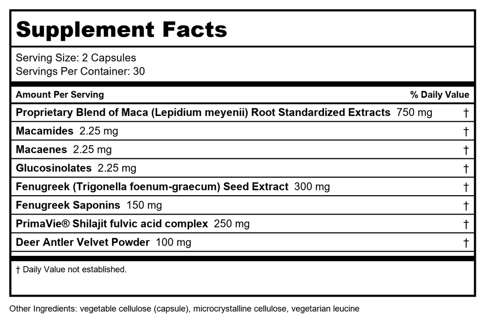 Davinci Andro Benefits 60 Capsules - Supplement Facts panel