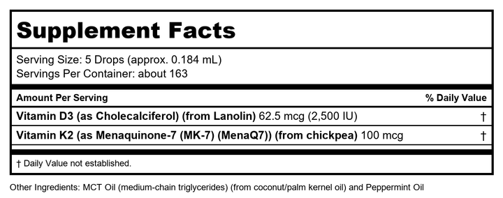 Protocol for Life Balance Liquid D3 &amp; MK-7 2,500 IU 1 Oz - P0379 - Supplement Facts panel