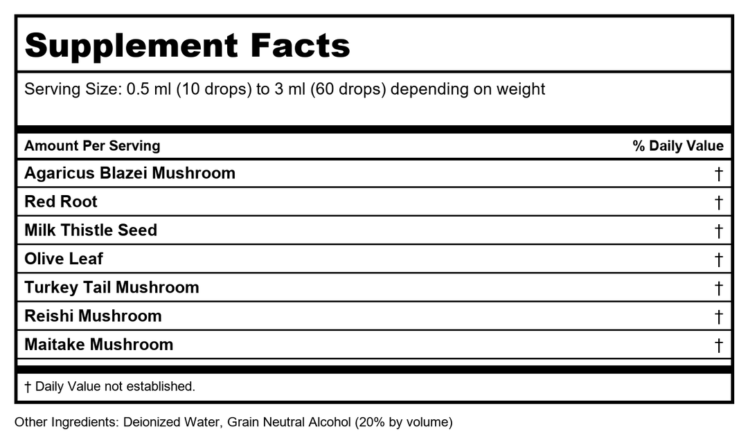 BioRay Liver Life 2oz - Supplement Facts panel