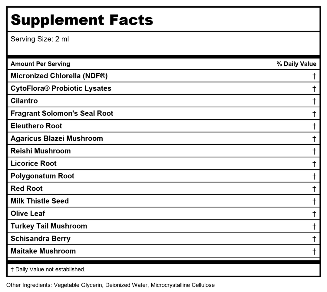BioRay Primary Detox 2oz - Supplement Facts panel