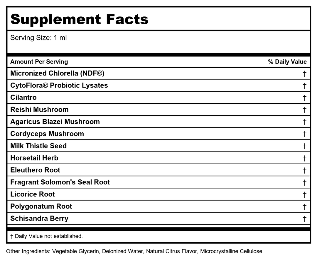 BioRay Mind Zeal / Focus 2oz - Supplement Facts panel