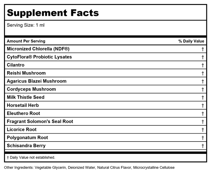 BioRay Mind Zeal / Focus 2oz - Supplement Facts panel