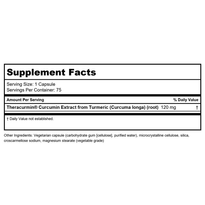 Bioclinic Naturals Theracurmin 2x 120mg 75 Vcaps - Supplement Facts panel