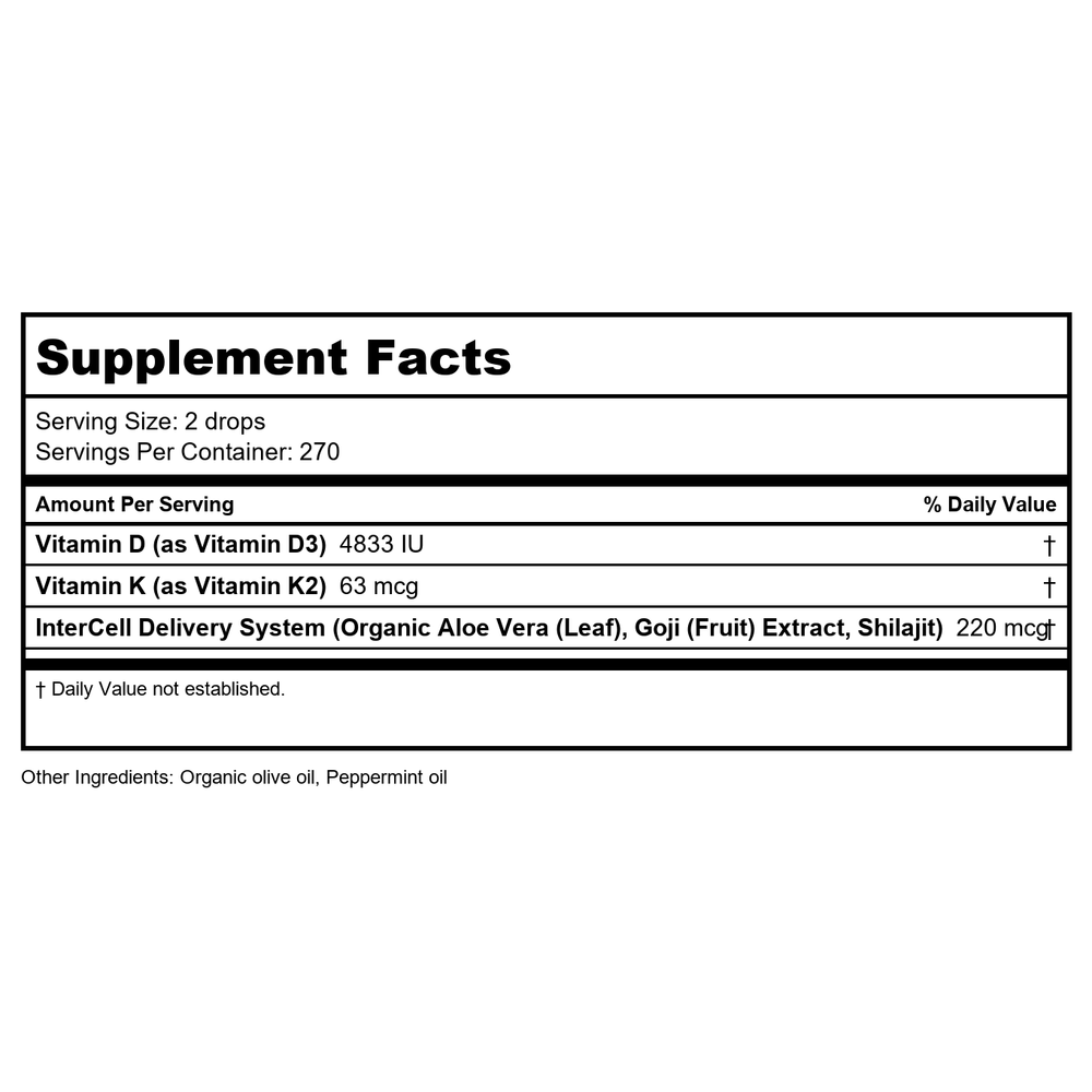 BioProtein Technology D3-K2 Vitamin Complex 0.50 Oz - Supplement Facts panel