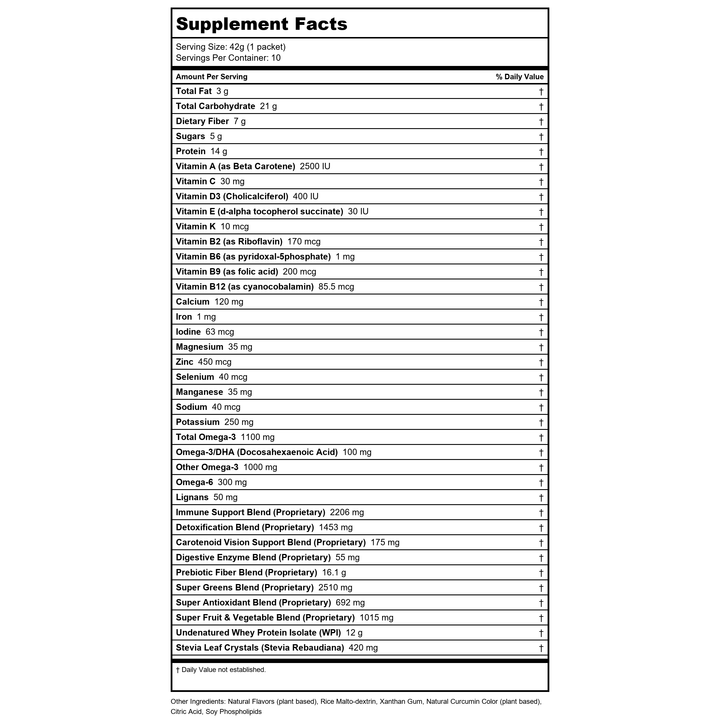 BioPharma Scientific NanoMeal All-In-One 14.8oz 10 Packets - Supplement Facts panel