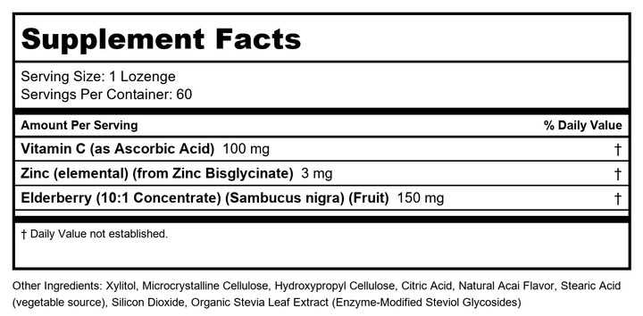 Now Foods Sambucus Zinc-C 60 Lozenges - 3384 - Supplement Facts panel
