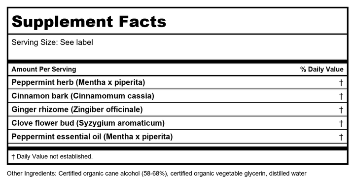 Herb Pharm Breath Refresher Peppermint .47 oz -  6 pack - Supplement Facts panel