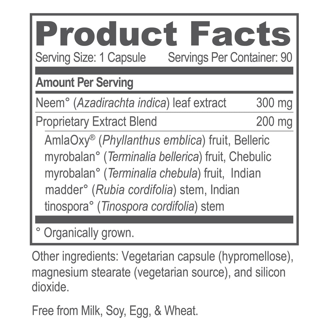 Supplement Facts