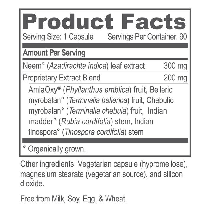 Supplement Facts