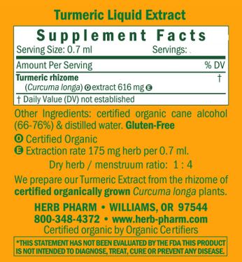 Herb Pharm Turmeric 4oz - Supplement Facts panel
