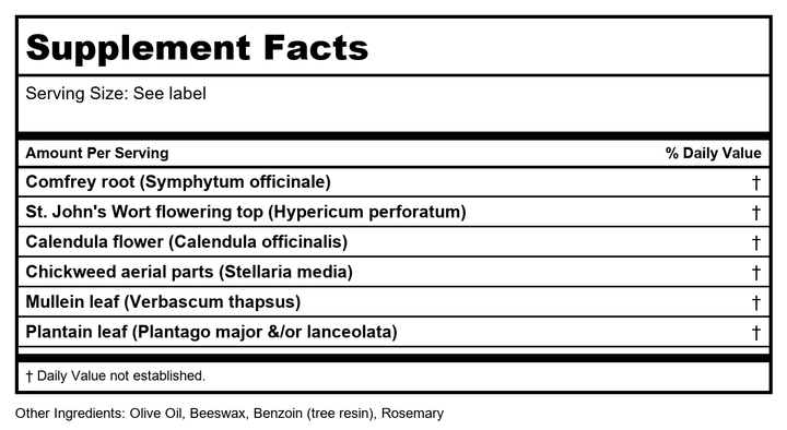 Herb Pharm Original Salve 24g - Supplement Facts panel
