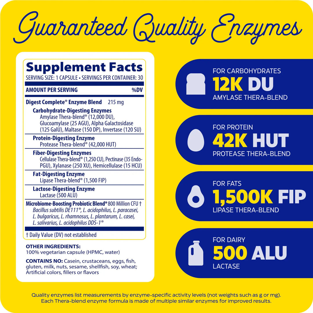 Enzyme Science Complete Digestion 30 Capsules - Supplement Facts panel