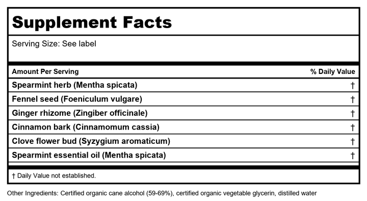 Herb Pharm Breath Refresher Spearment .47 oz - Supplement Facts panel