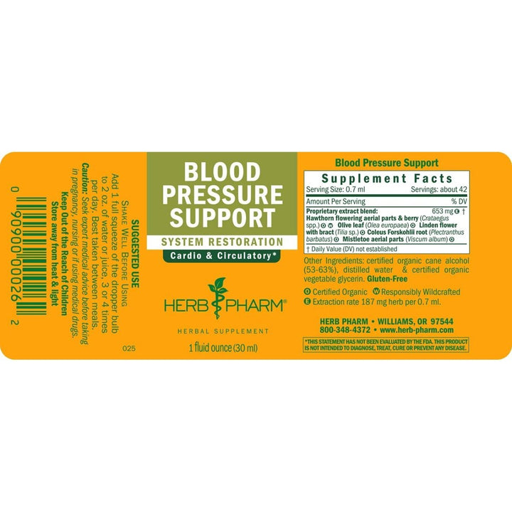 Herb Pharm Blood Pressure Support 4oz - Supplement Facts panel