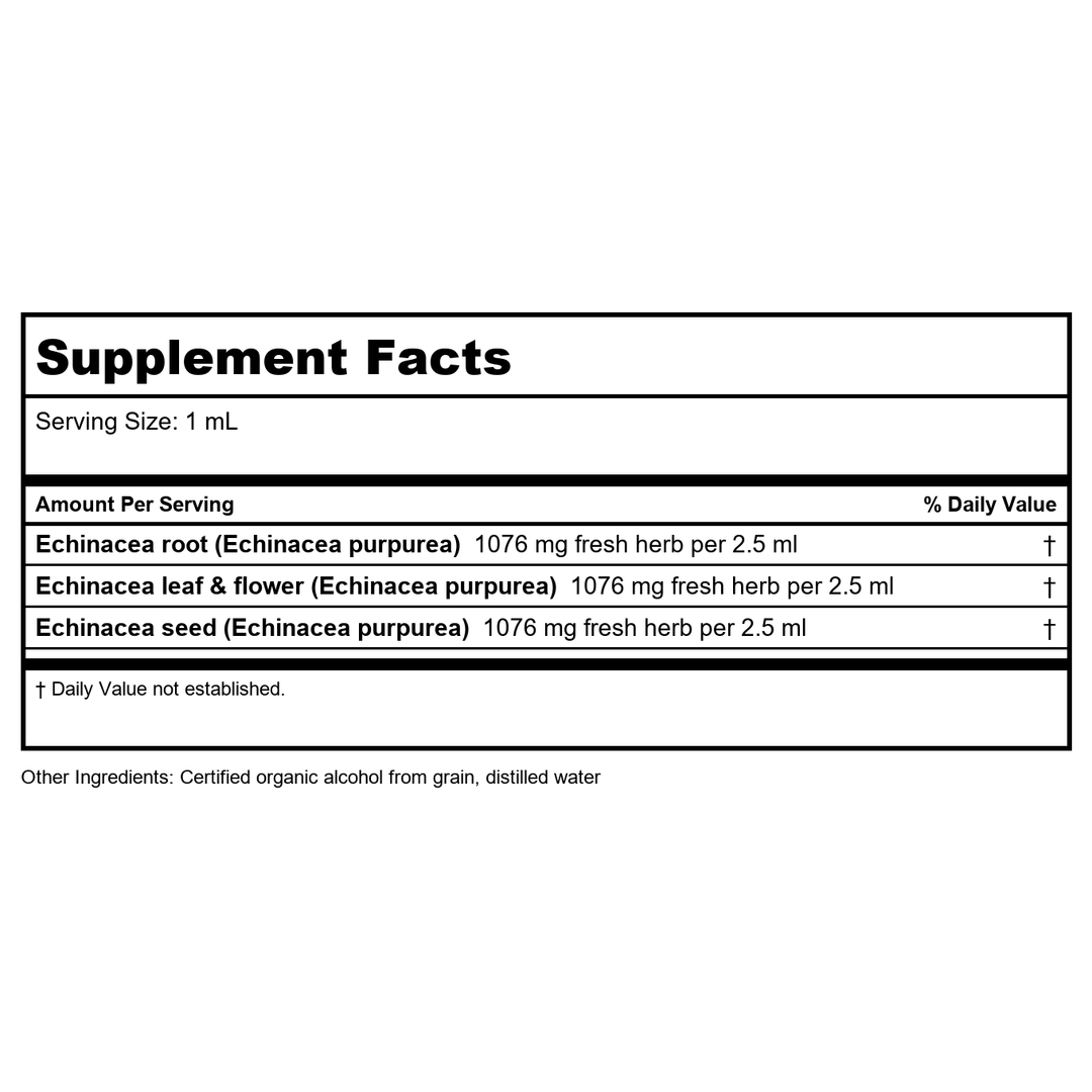 Herb Pharm Echinacea 1oz - Supplement Facts panel
