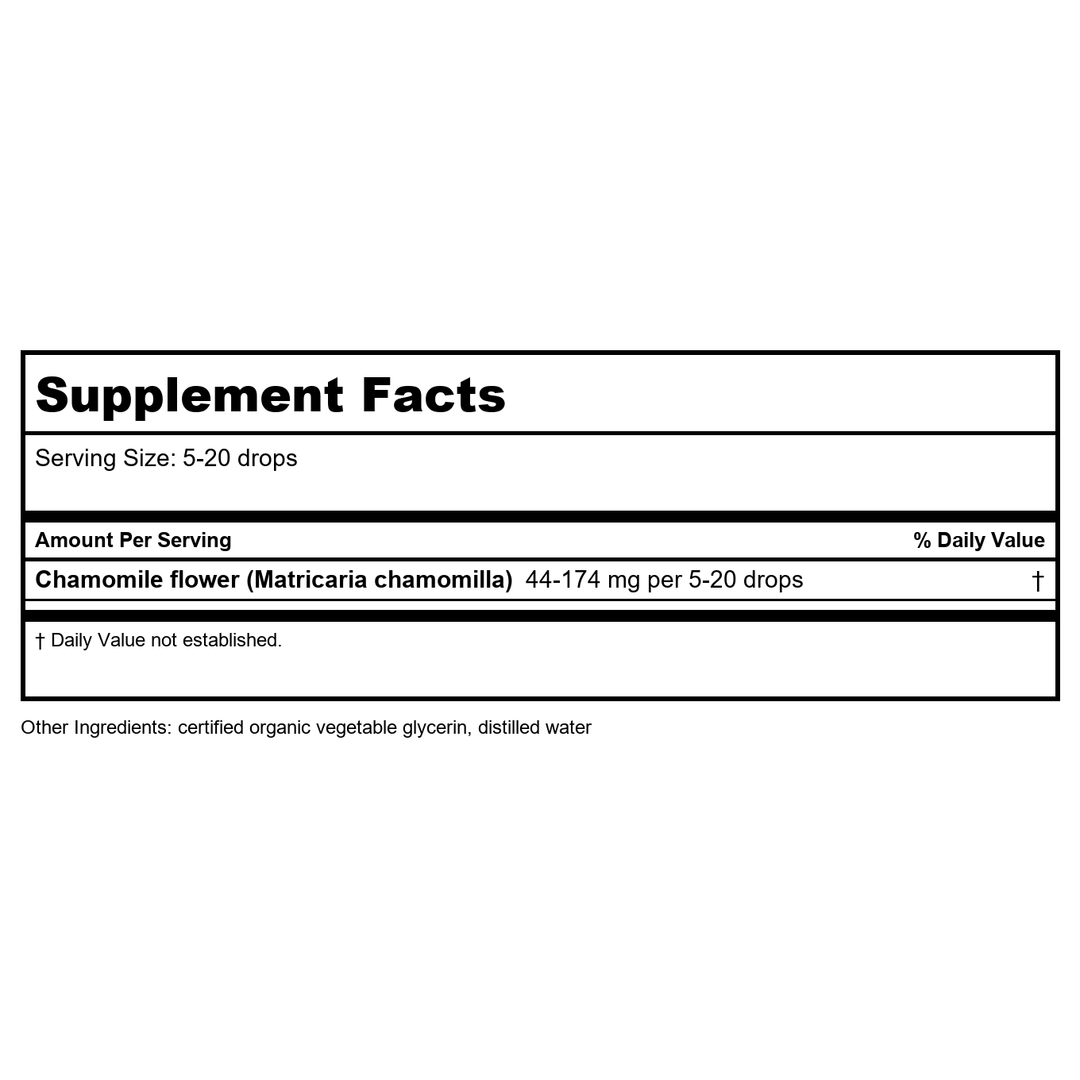 Herb Pharm Kids Tummy TLC 1oz - Supplement Facts panel