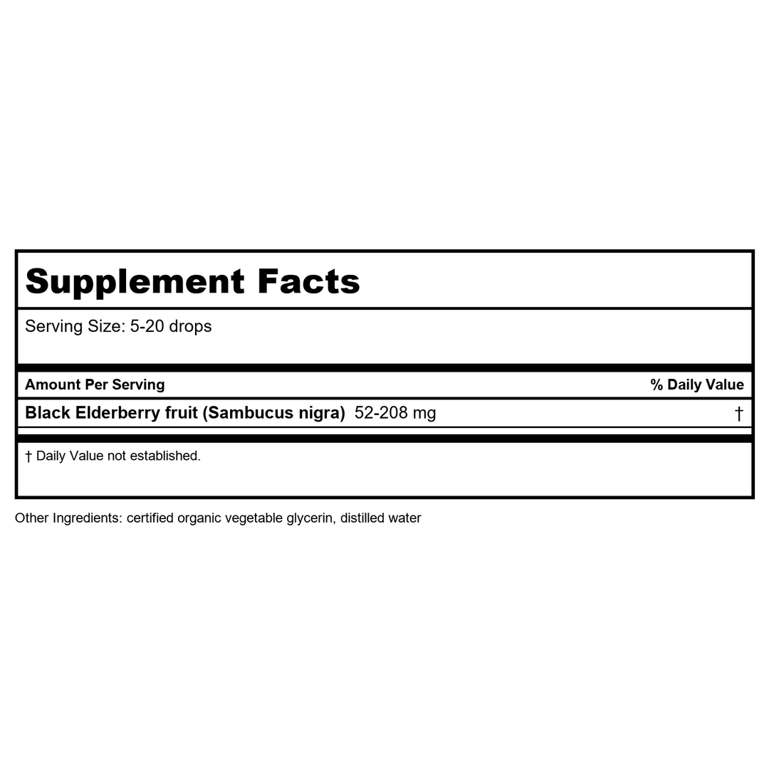 Herb Pharm Kids Black Elderberry AF 1oz - Supplement Facts panel
