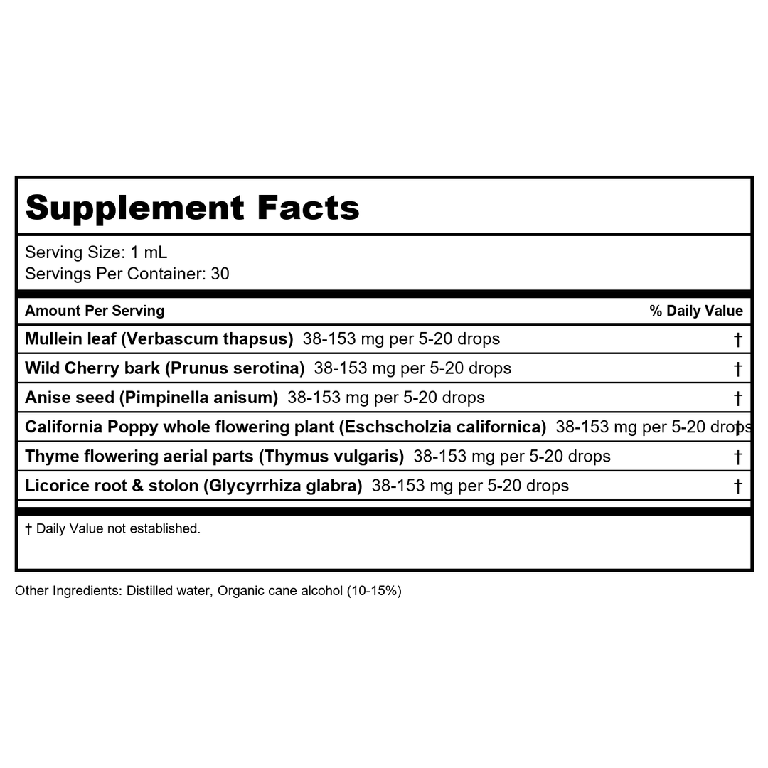 Herb Pharm Kids Cough Crusader 1oz - Supplement Facts panel