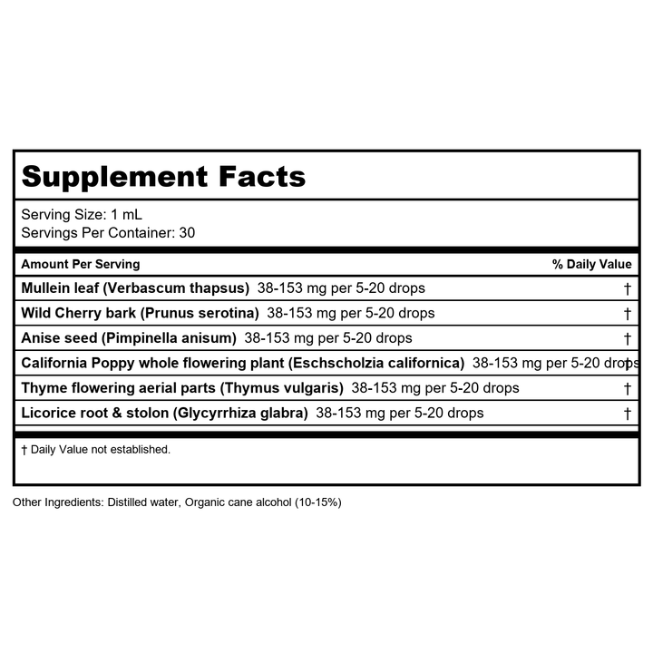 Herb Pharm Kids Cough Crusader 1oz - Supplement Facts panel