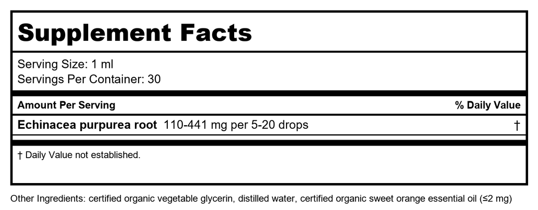 Herb Pharm Kids Echinacea AF 4oz - Supplement Facts panel