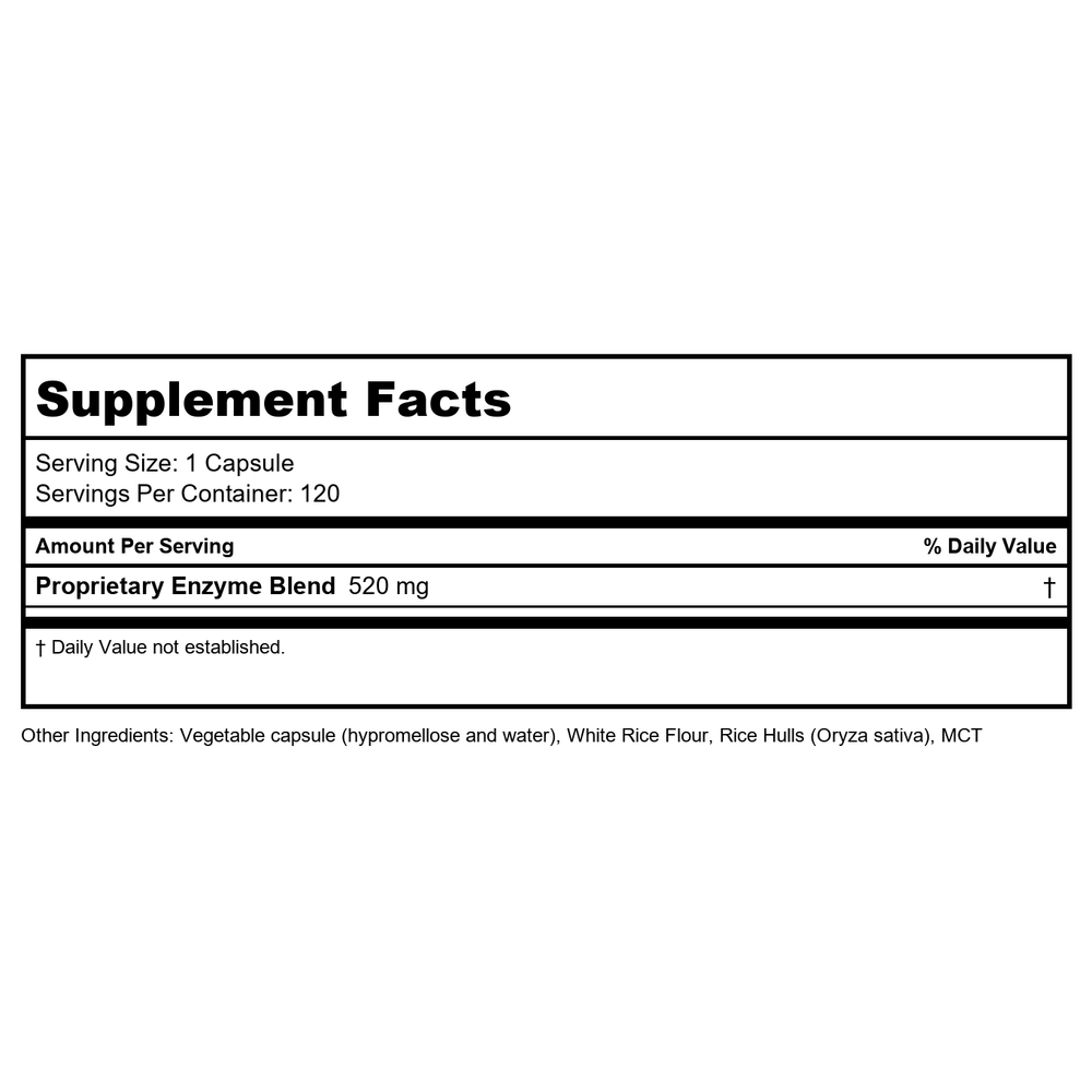 Theramedix BioSET Super Strength Digestion 120 Capsules - Supplement Facts panel