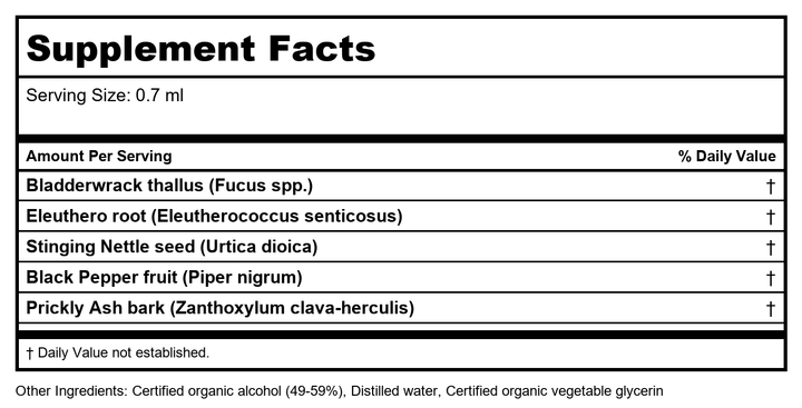 Herb Pharm Thyroid Lifter 1oz - Supplement Facts panel