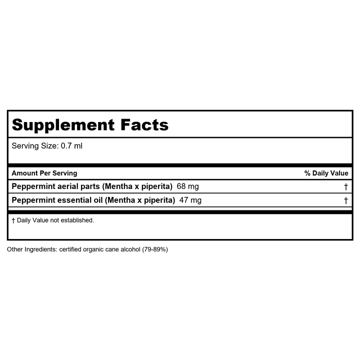 Herb Pharm Peppermint Spirits 4oz - Supplement Facts panel