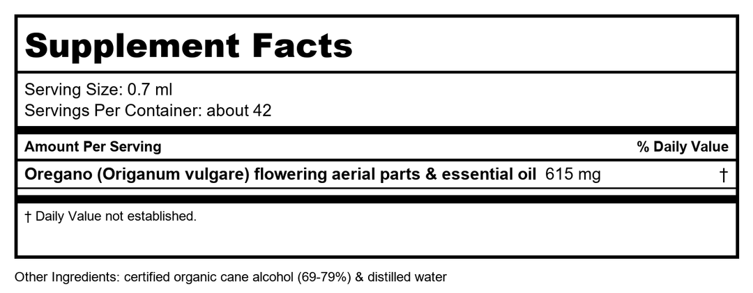 Herb Pharm Peppermint Spirits 1oz - Supplement Facts panel