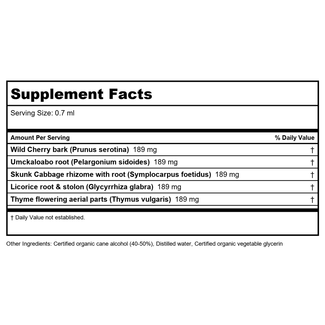 Herb Pharm Herbal Respiratory Relief 4oz - Supplement Facts panel