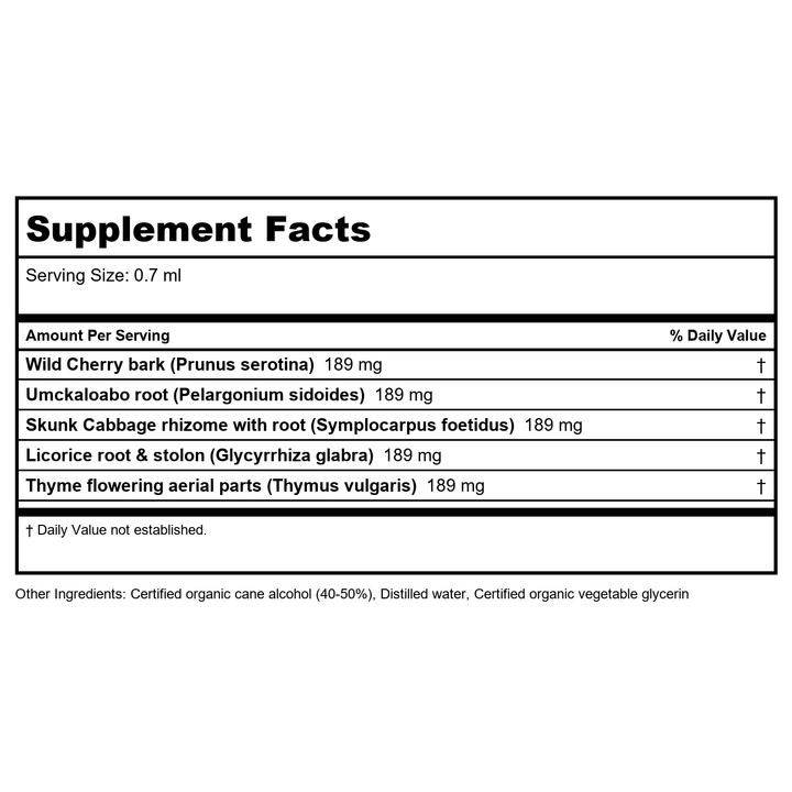 Herb Pharm Herbal Respiratory Relief 4oz - Supplement Facts panel
