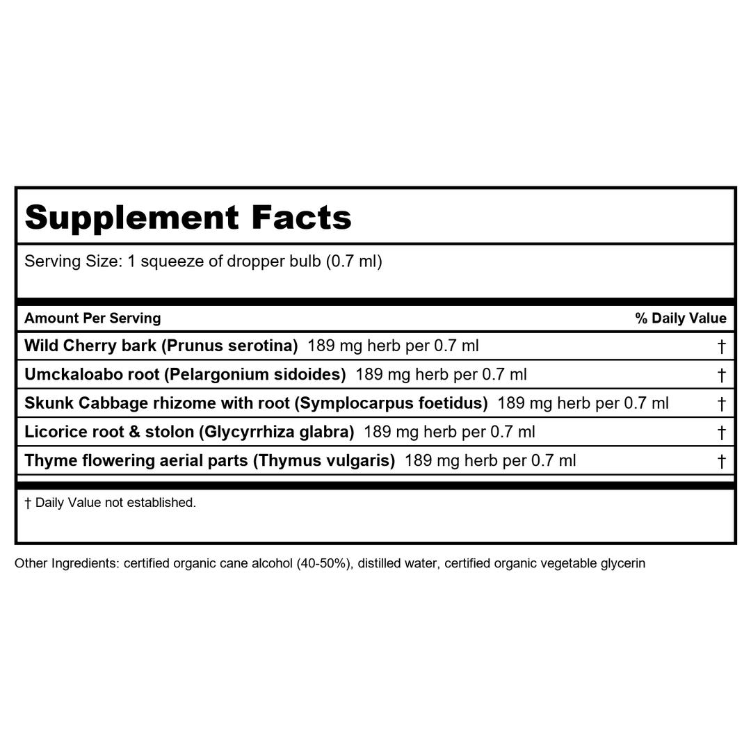 Herb Pharm Herbal Respiratory Relief 1oz - Supplement Facts panel