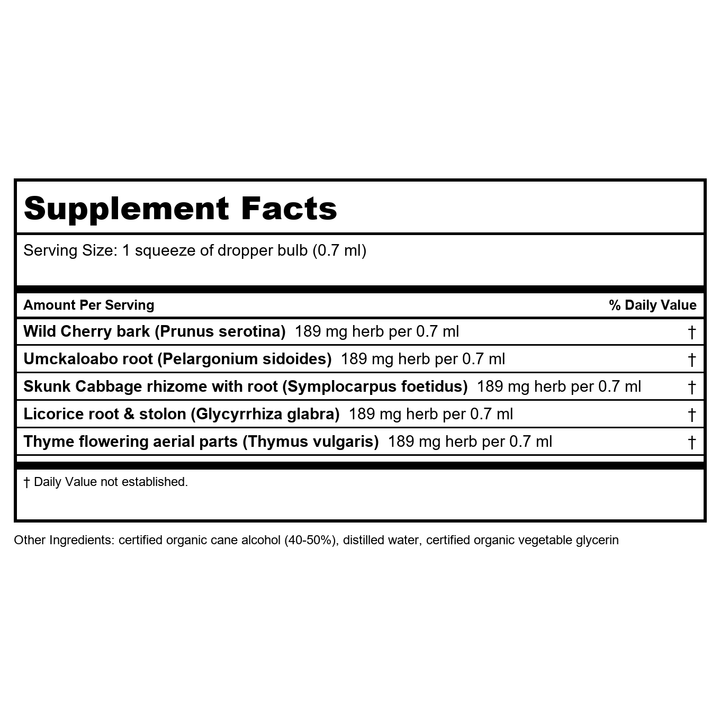 Herb Pharm Herbal Respiratory Relief 1oz - Supplement Facts panel